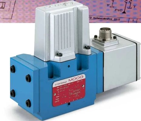 German Made Moog Servo Valve with 0-1800 rpm Speed Range and 5 Days Delivery for Control Pressure and Flow