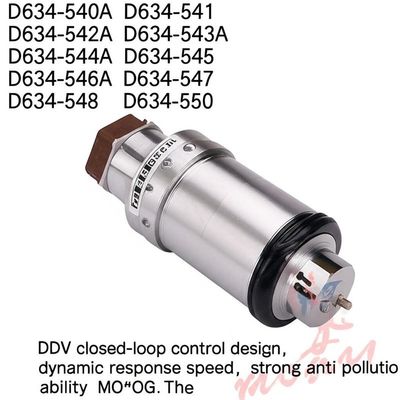 Moog Servo Valve with DDV Closed-Loop Control Design for Dynamic Response Speed and Strong Anti Pollution Ability