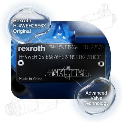 R901119654 H-4WEH25E6X/6HG24N9ETK4/B10D3 Rexroth electro-hydraulic directional valve original hydraulic valve